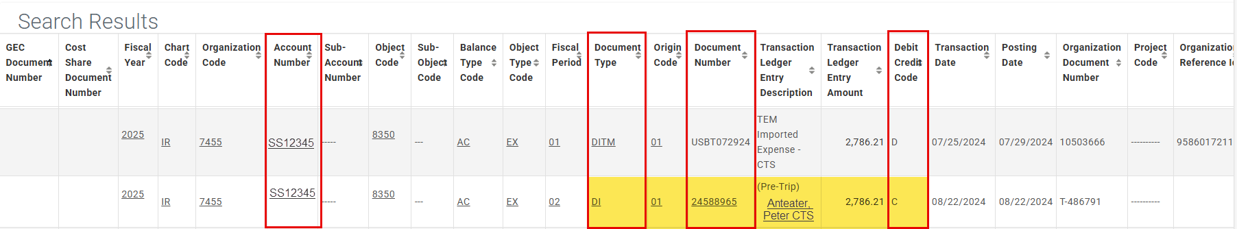 General Ledger showing that the default account has been credited .