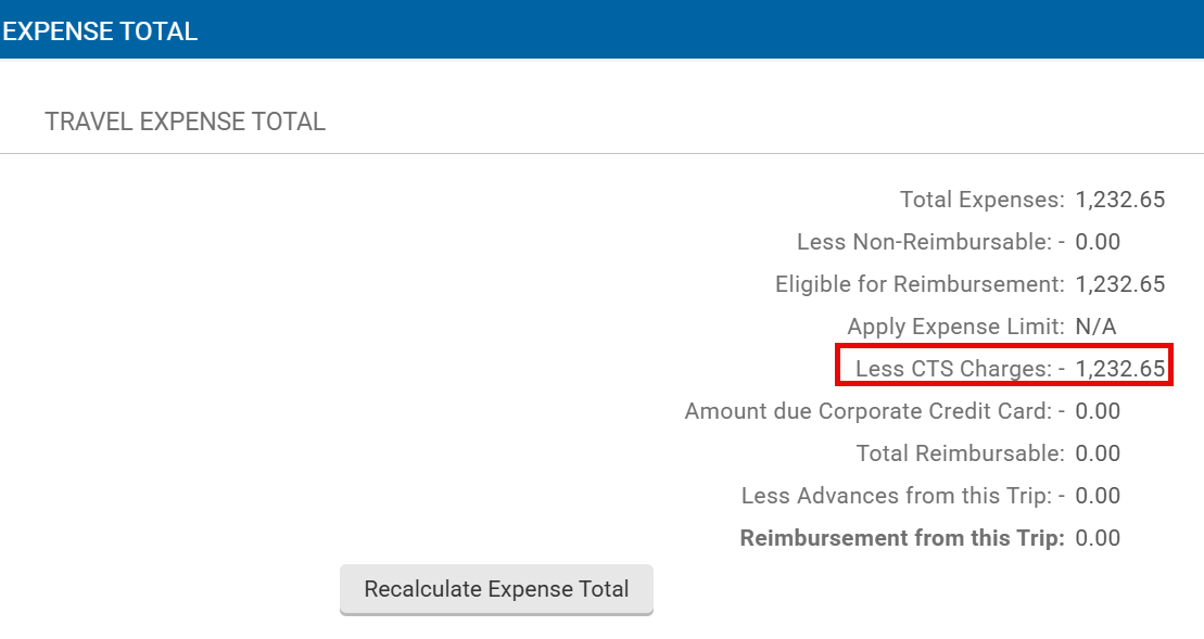 Total Expenses tab showing $1,232.65 deducted from the amount due to the traveler.