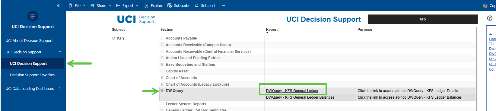 Decision Support with DWQuery KFS General Ledger highlighted. 