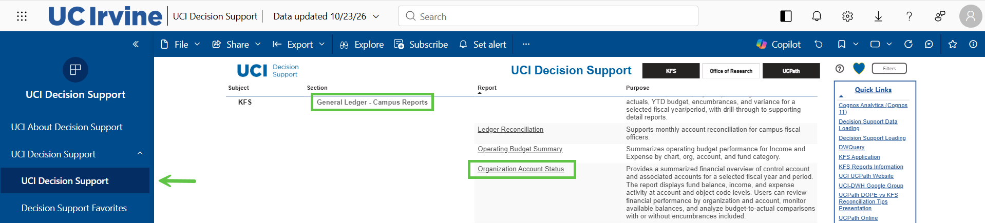 Organization Account Status Report, General Ledger Campus Reports